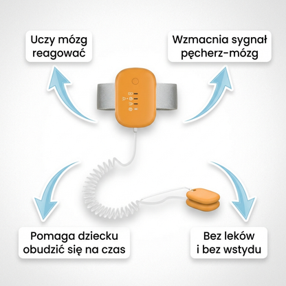 NightGuard™ – Przewodowy alarm na nocne moczenie